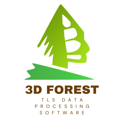 3D Forest UI perspective placeholder